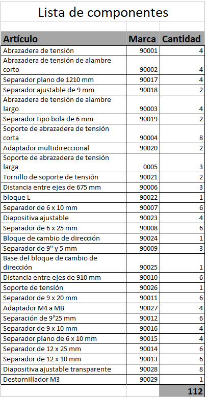 Placa acrílica para VMM