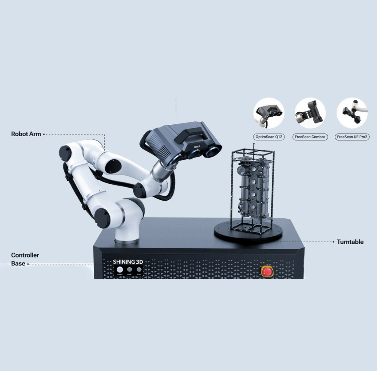 RobotScan Series